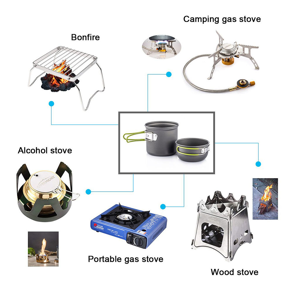 Ultralight Camping Pots Cookwa - Camping Cooking Pack ulasan dan harga